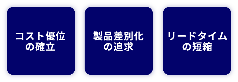 調達部門が変革エンジンの起点に